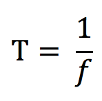 A Math Equation